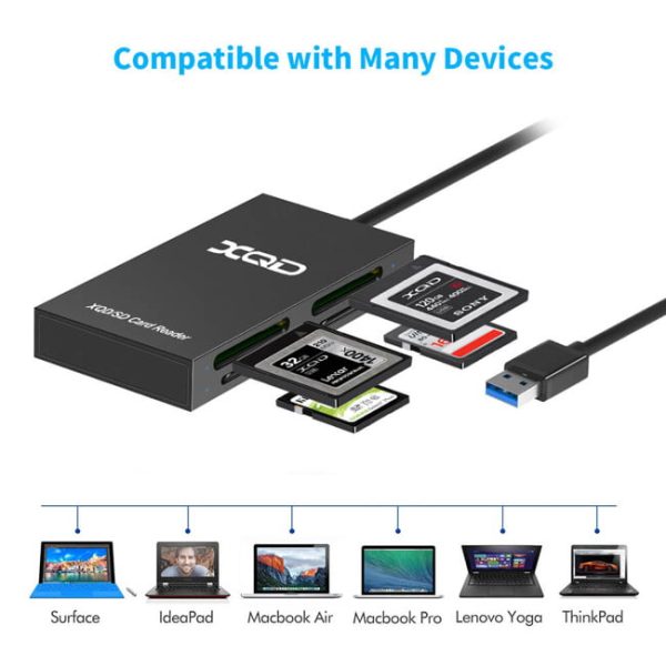 4 In 1 Xqd Card Reader Usb Memory Sd Card Reader ,and Writer With Free Converter For Type C