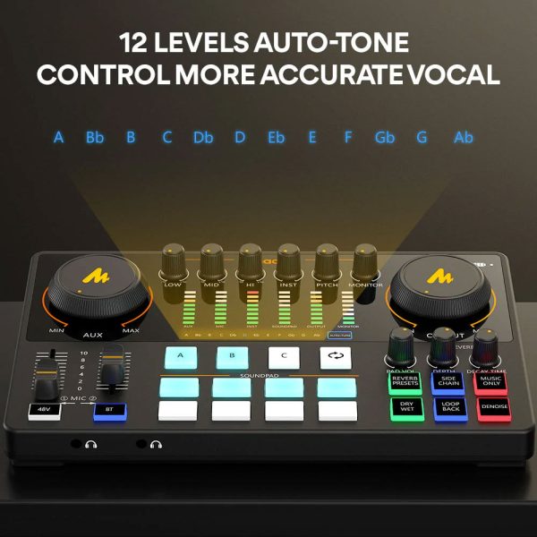 Maonocaster AME2 Soundcard Streaming Podcast - Image 2