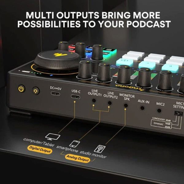 Maonocaster AME2 Soundcard Streaming Podcast - Image 7