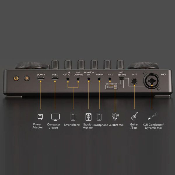 Maonocaster AME2 Soundcard Streaming Podcast - Image 3